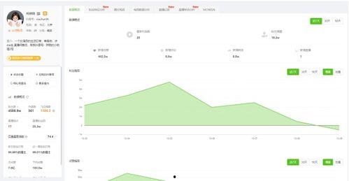 吃瓜软件网红排行榜最新,最新吃瓜软件网红排行榜揭晓！”